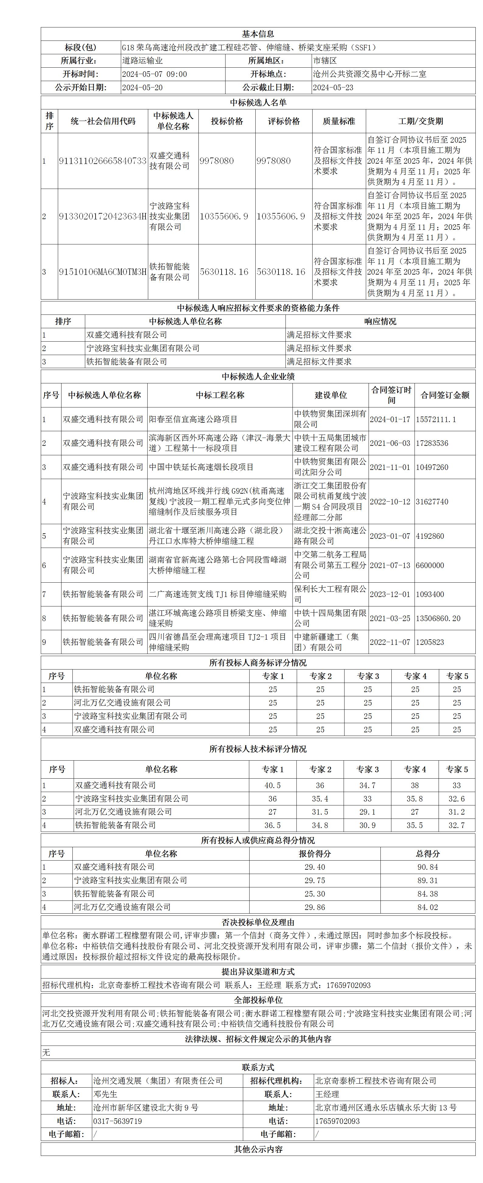 G18榮烏高速滄州段改擴(kuò)建工程硅芯管、伸縮縫、橋梁支座采購（SSF1）中標(biāo)候選人公示_01.jpg